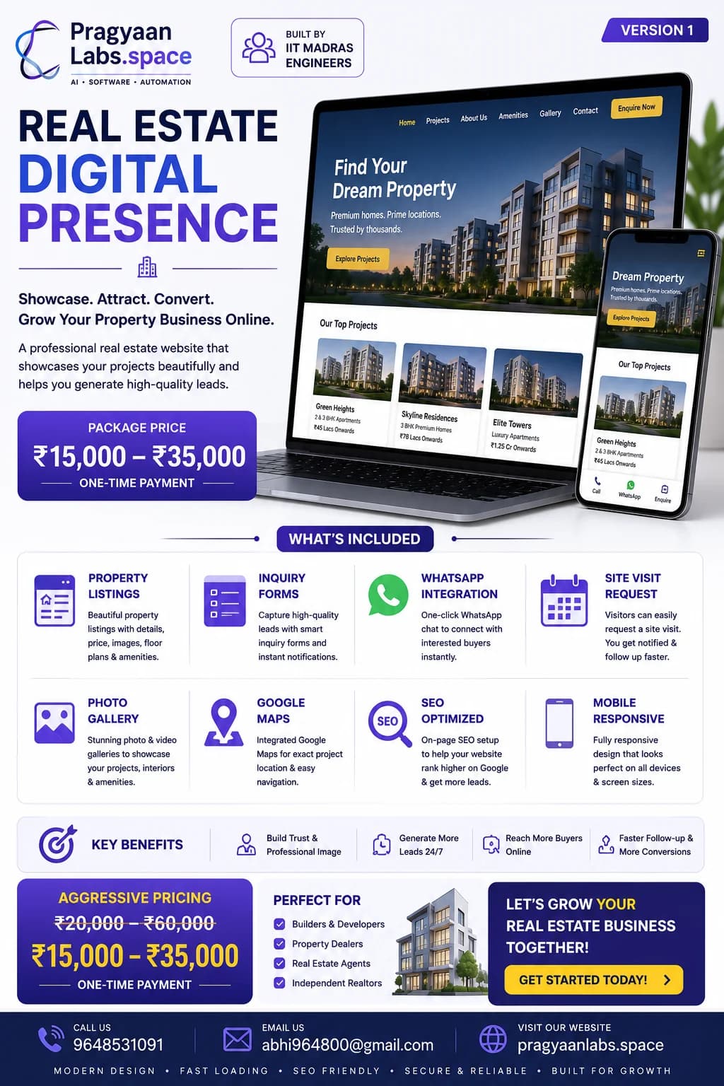 Real Estate pricing